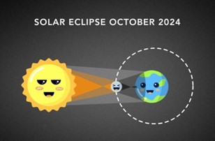 Solar Eclipse October 2024