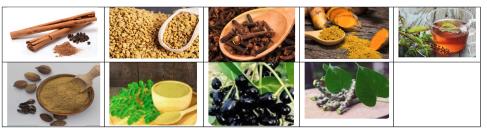 Herbs And Spices That Help Manage Diabetes 